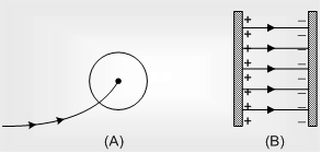 333_Electric Lines of Force2.png